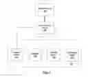 Fig. 02 - Method and system for analyzing status of balance functions in patients with acute neurological disorders