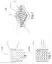 Fig. 02 - Medical device