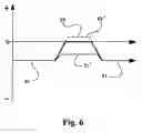 Fig. 05 - Medical device