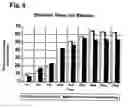 Fig. 08 - Medical device