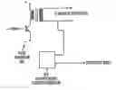 Fig. 01 - Method and apparatus for skin absorption enhancement and transdermal drug delivery