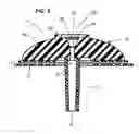Fig. 03 - Infusion device