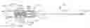 Fig. 01 - Spring launched needle safety clip