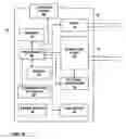 Fig. 10 - User interface for a portable therapy delivery device