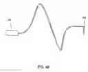 Fig. 25 - Apparatus and method for delivering therapeutic and/or other agents to the inner ear and to other tissues