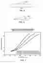 Fig. 07 - Training enhanced pseudo accommodation methods, systems and devices for mitigation of presbyopia