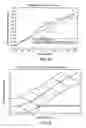 Fig. 08 - Training enhanced pseudo accommodation methods, systems and devices for mitigation of presbyopia