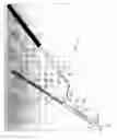 Fig. 01 - Variable depth drill guide
