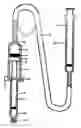 Fig. 01 - Hydraulic device for the injection of bone cement in percutaneous vertebroplasty