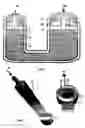 Fig. 08 - Hydraulic device for the injection of bone cement in percutaneous vertebroplasty