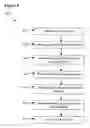 Fig. 06 - System and method for improved suture insertion
