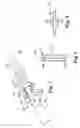 Fig. 06 - Anastomosis device approximating structure configurations