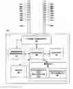 Fig. 01 - Distributed lead functionality testing