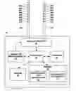 Fig. 01 - Automatic lead functionality testing