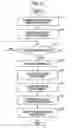 Fig. 09 - Controlling device and method for controlling an apparatus