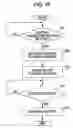 Fig. 16 - Controlling device and method for controlling an apparatus