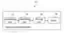 Fig. 01 - Apparatus and method thereof for actuating object