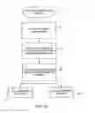 Fig. 12 - Method and software for analyzing voice data of a telephonic communication and generating a retention strategy therefrom