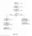 Fig. 34 - Method and software for analyzing voice data of a telephonic communication and generating a retention strategy therefrom