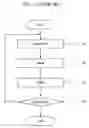 Fig. 04 - Digital audio player and playing method thereof