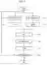 Fig. 06 - Digital audio player and playing method thereof
