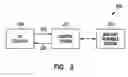 Fig. 03 - Sequential pulse deposition
