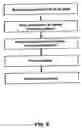 Fig. 10 - Automated prescription dispensing system and method of use