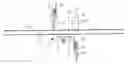 Fig. 01 - Template crossing design and programming for highway-rail grade crossings