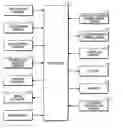 Fig. 01 - Apparatus and method for following a preceding vehicle