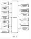 Fig. 02 - Apparatus and method for following a preceding vehicle