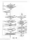 Fig. 08 - Apparatus and method for following a preceding vehicle