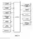Fig. 10 - Apparatus and method for following a preceding vehicle