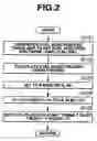 Fig. 03 - Abnormality diagnosis device for air-fuel ratio sensor