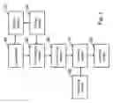 Fig. 02 - Navigation system for positioning by personal data