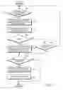 Fig. 09 - Method and system for detecting position of moving body using mobile terminal