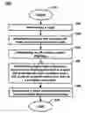 Fig. 01 - Method and system for selecting route guidance data for off-board navigation