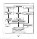 Fig. 09 - Bio-information analyzer, bio-information analysis method and bio-information analysis program
