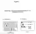 Fig. 03 - Methods to increase the capacity of high content cell-based screening assays
