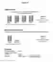 Fig. 05 - Methods to increase the capacity of high content cell-based screening assays