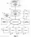 Fig. 02 - Therapy management techniques for an implantable medical device