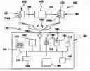 Fig. 01 - Method of making a decision on the status of a mechanical system using input and response data acquired in situ