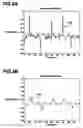 Fig. 04 - Method of making a decision on the status of a mechanical system using input and response data acquired in situ