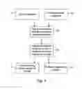Fig. 02 - Flexible hybrid defect classification for semiconductor manufacturing