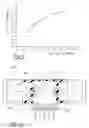 Fig. 06 - Fluid flow rate sensor