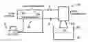 Fig. 01 - Level measurement device operating under stored program control and including a program update module mechanism