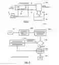 Fig. 02 - Level measurement device operating under stored program control and including a program update module mechanism