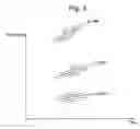 Fig. 04 - Bearing anomaly detection and location