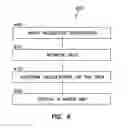 Fig. 07 - System and method for analyzing electrical failure data