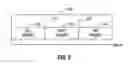 Fig. 03 - Regulating a timing between a strobe signal and a data signal