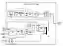 Fig. 01 - Flow meter filter system and method